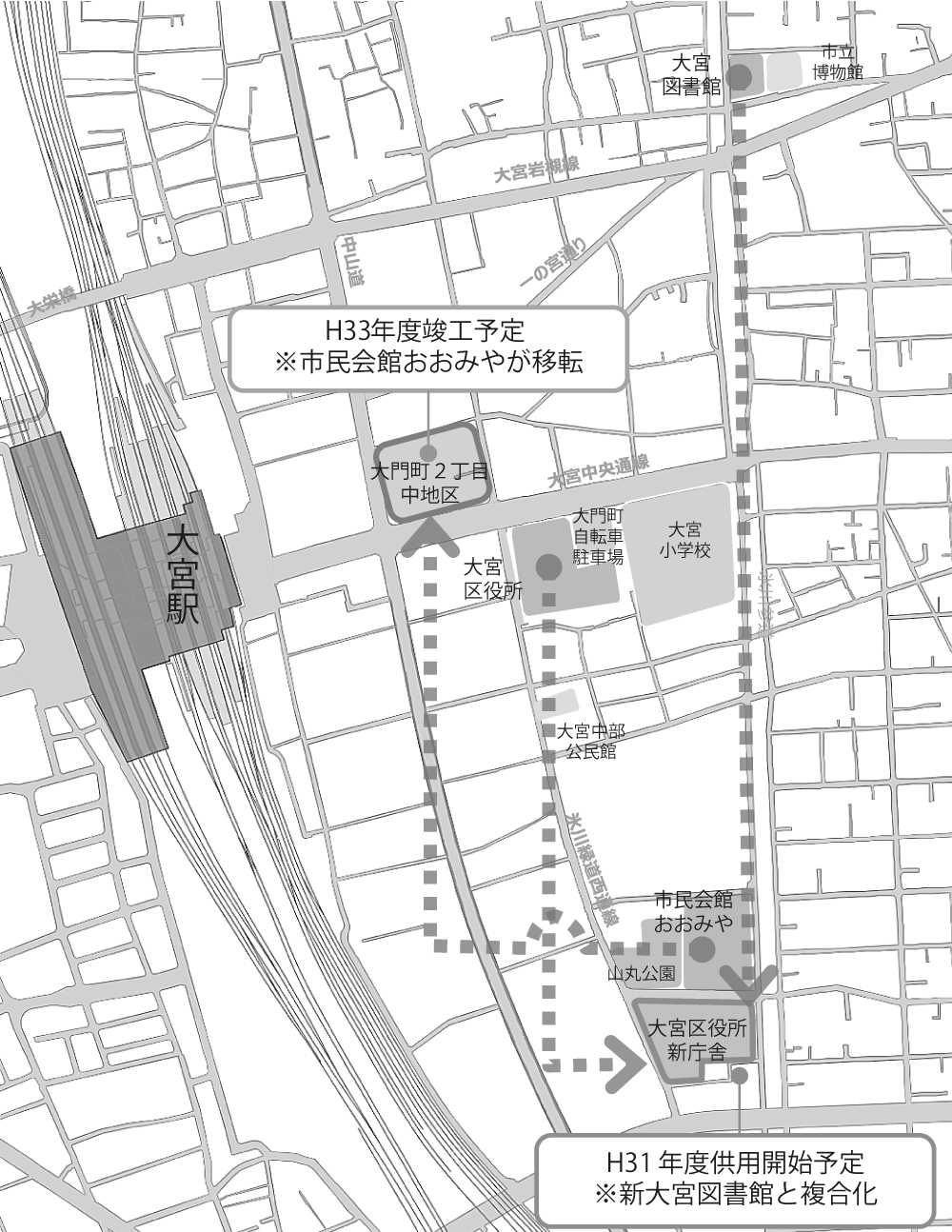 図 現在決まっている公共施設の移転予定