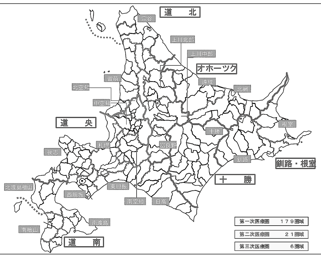 図　北海道の医療圏